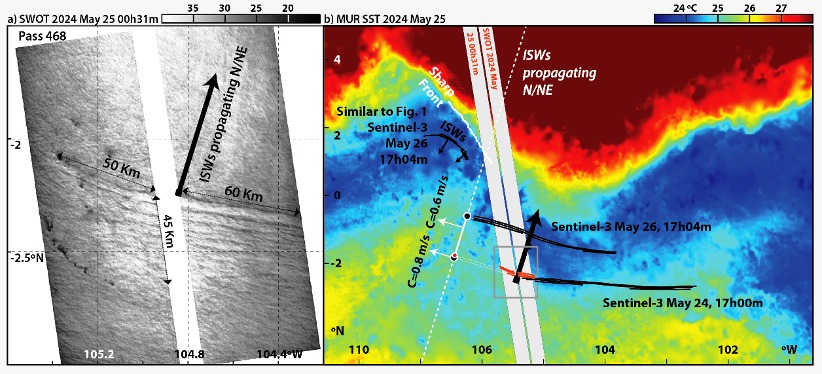 AIR Centre co-authors new research uncovering the longevity of Internal Solitary Waves